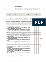 Cuestionario Estilos de Aprendizaje