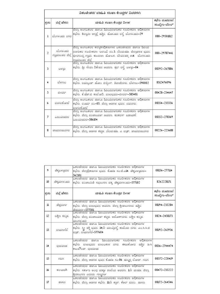 disabled-help-line-pdf