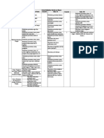 Materi Kelistrikan TKR