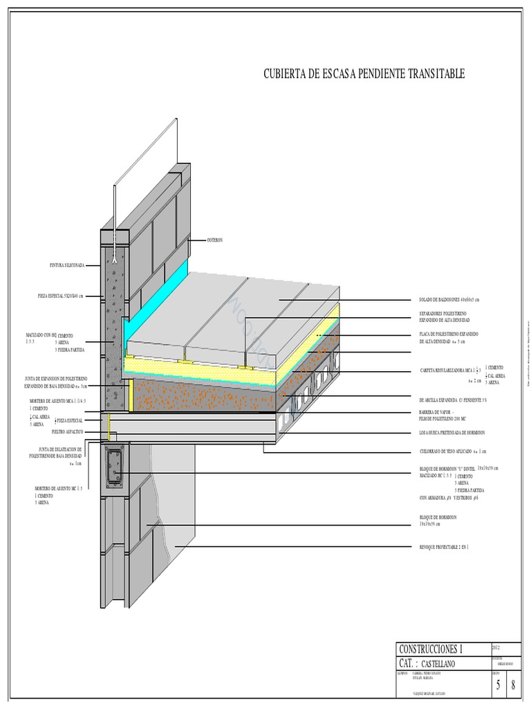 TP 8 Cubierta de Escasa Pendiente Transitable Axo | PDF