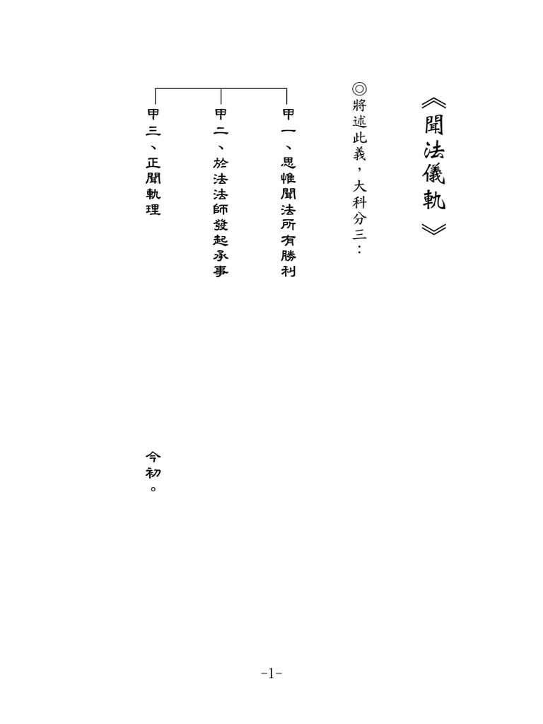 闻法仪轨 讲表（繁体版） | PDF