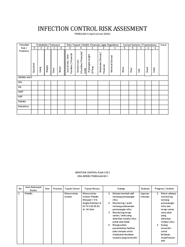 Infection Control Risk Assesment | PDF