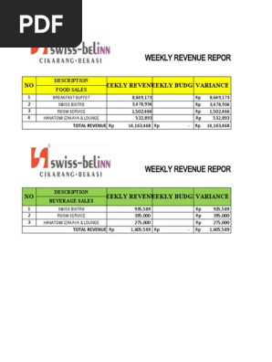 CONTOH WEEKLY REVENUE REPORT