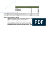 Kpi Laboratorium