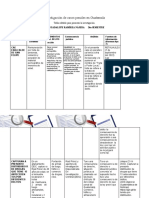 5 Casos Penales