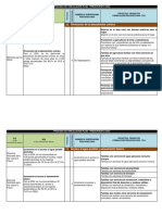 Catalogos Poa Presupuesto 2023