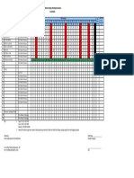 Jadwal Dinas Kosong