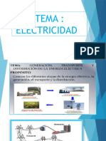 Clase N°1 Electricidad