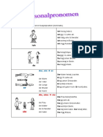 20 bản - personalpronomen-im-nominativ