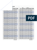 Hadj 2023 - Programme Des Vols