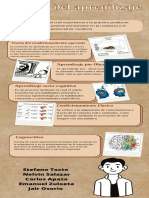 Infografía Tipos de Aprendizaje - 4