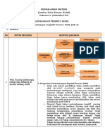 Resume KB 2 Modul 3 Jalaluddin.S.pd.I