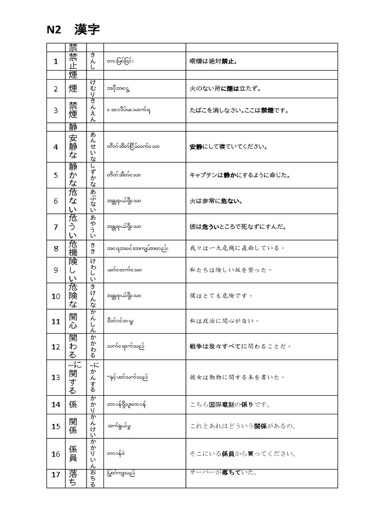 N2 kanji myanmar pdf