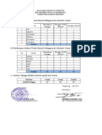 Analisis Minggu Efektif