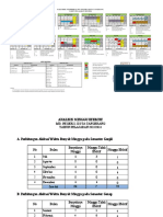 Kaldik, Minggu Dan Hari Efektif