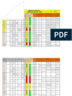 Matriz de Identificacion de Peligros, Valoracion de Riesgos Ok