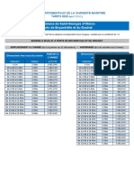 Le Douhet Tarifs 2023