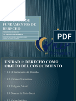 Antología de Fundamentos de Derecho