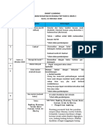 SENIN SMART LEARNING 12 OKTOBER 2020. Ok