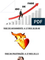 Avançando de Fase - Data Show