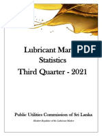 Lubricant Market Statistics 2021 Q3