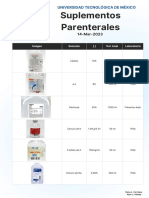 Suplementos Parenterales