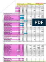 July 1-31 Deductions Per Payroll