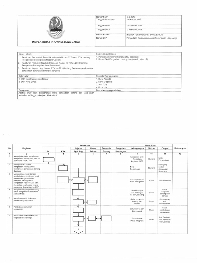 Sop Pengadaan Barang Dan Jasa Penunjukan Langsung | PDF