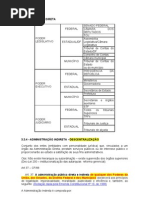 ADMINISTRAÇÃO DIRETA- INDIRETA
