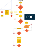 Pasantía PDF para Imprimir