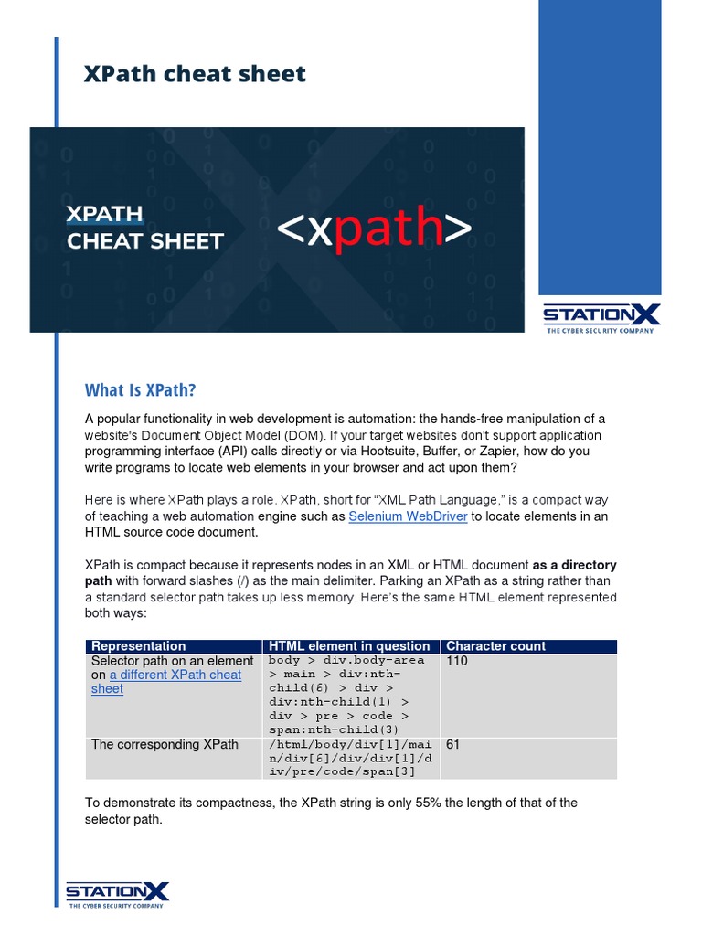 Xpath Cheat Sheet | PDF | X Path | Html Element