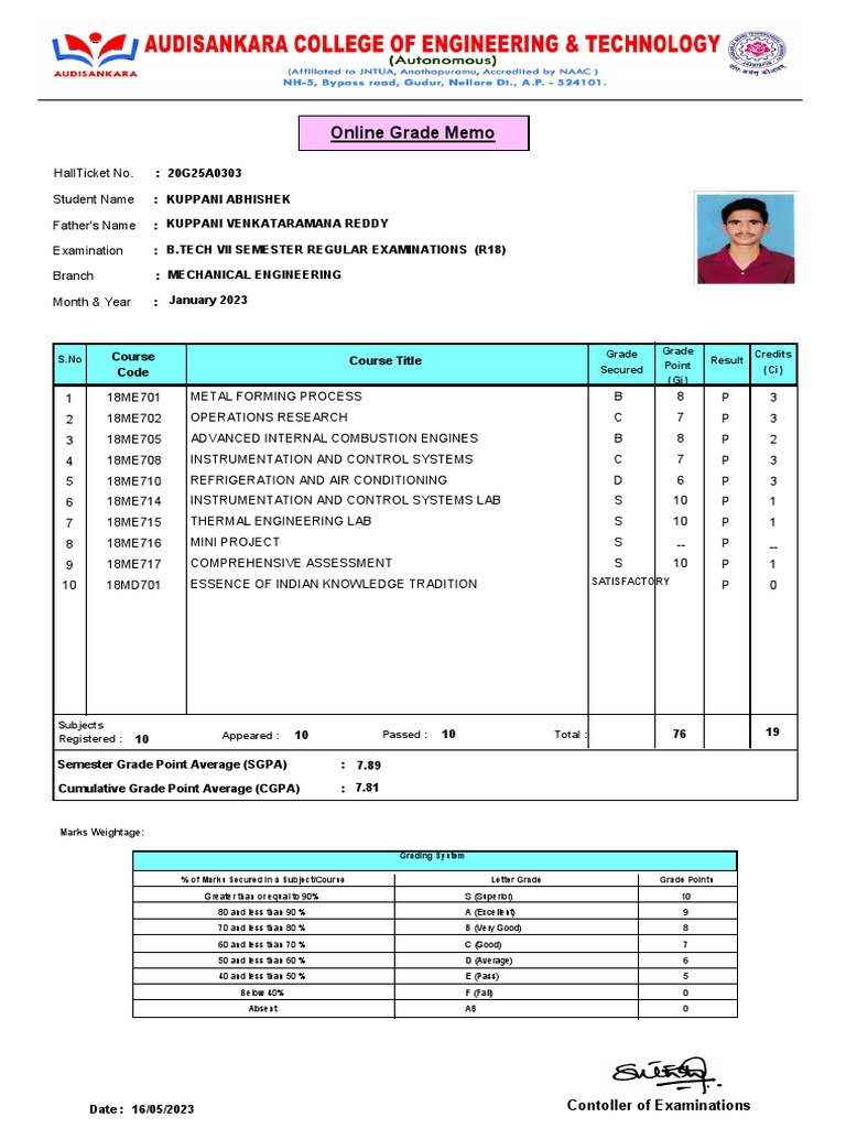 7th Sem | PDF