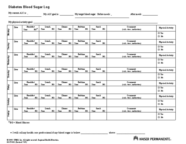 blood-sugar-glucose-chart-pdf-lunch-glycated-hemoglobin