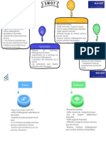 SWOT Analysis Infographics by Slidesgo