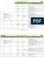 APR PSO 2874 E 01 Inspecao e Levantamento de Campo EDTI Assinado