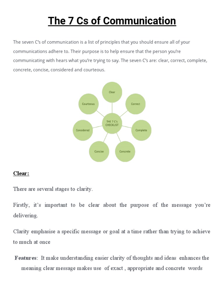the-7-cs-of-communication-pdf-communication-information