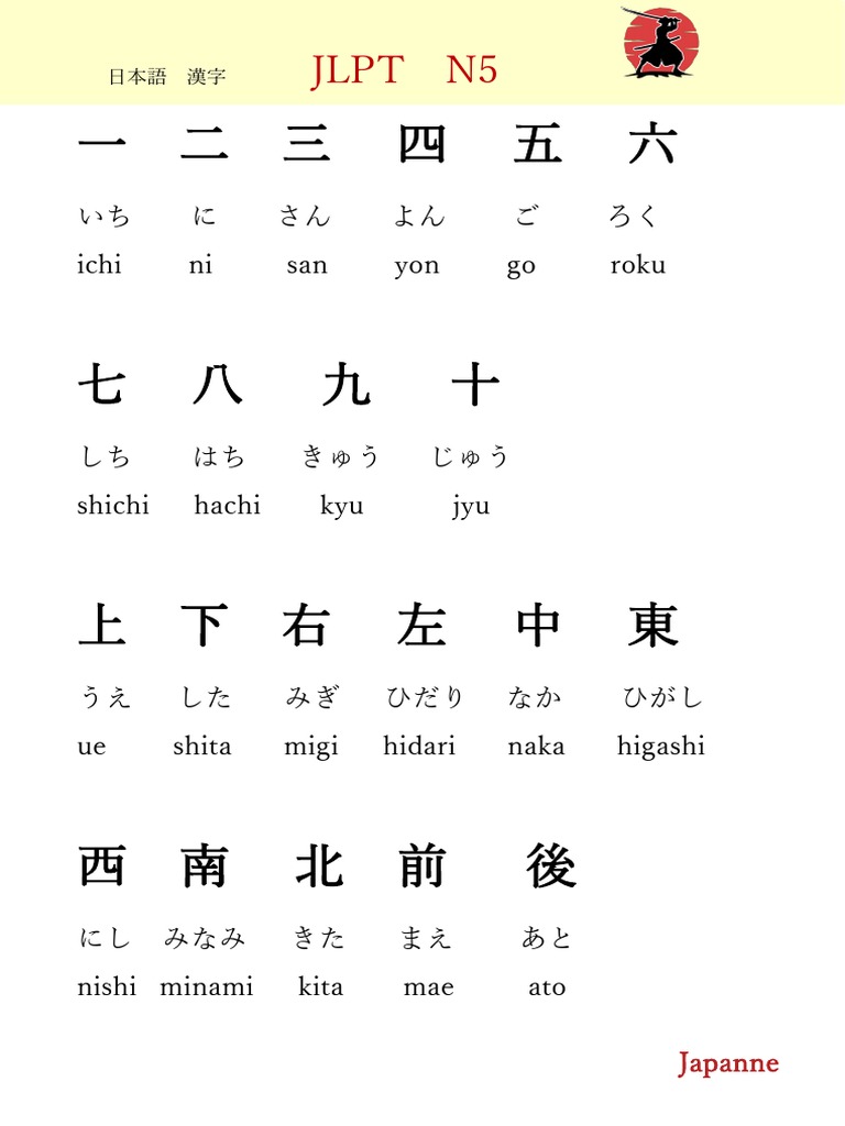 常用漢字五体字集〈人名漢字付〉他4冊 常用漢字五体字集: 人名漢字付 | 石飛 博光 |本 | 通販 | Amazon
