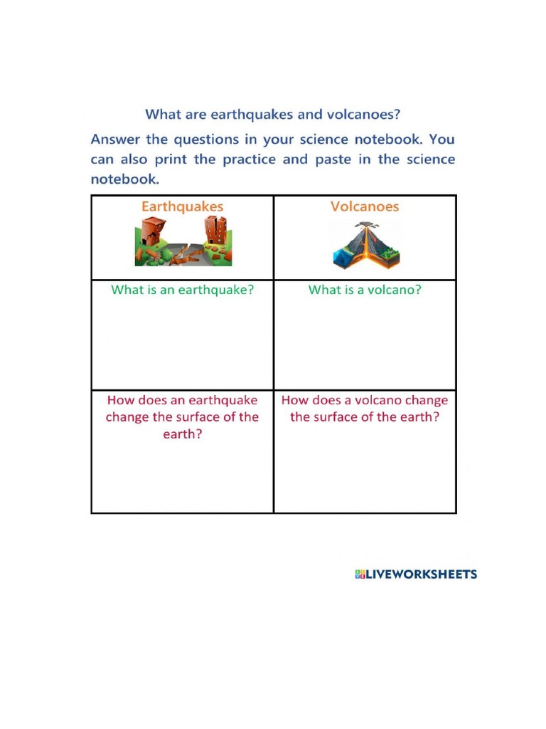 Earthquakes | PDF