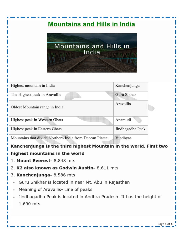 Mountains and Hills of India Overview | PDF | Himalayas | Topography