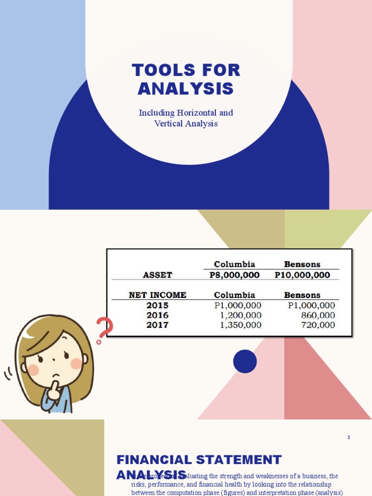 Horizontal And Vertical Analysis Business Finance