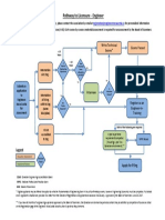 Pathway To Licensure - Revised 09122019