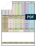 Time Table