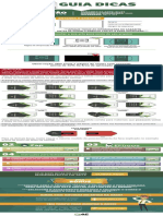 PDF Dicas de Leitura Importante