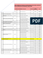 Resultados de La Evauacion Curricular Cas N 002-2023-MDLJ (Necesidad Transitoria)