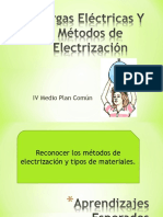 Cargas Electricas y Metodos de Electrizacion