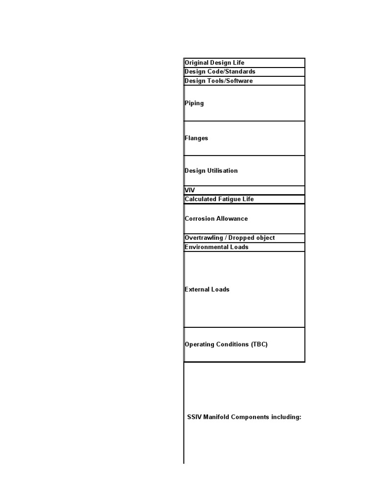 SSIV Manifold Design and Standards | PDF | Valve | Manufactured Goods