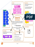 Scratch Adult Guidance