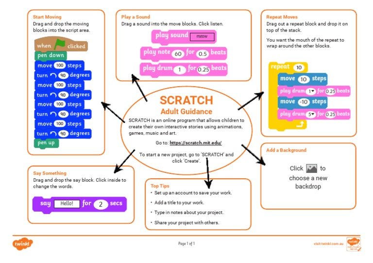 Scratch Adult Guidance | PDF | Scratch (Programming Language)