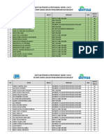 Daftar Peserta KSNR Dimsa Fix