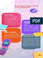 Warna Warni Modern Infografis Tips Teknologi